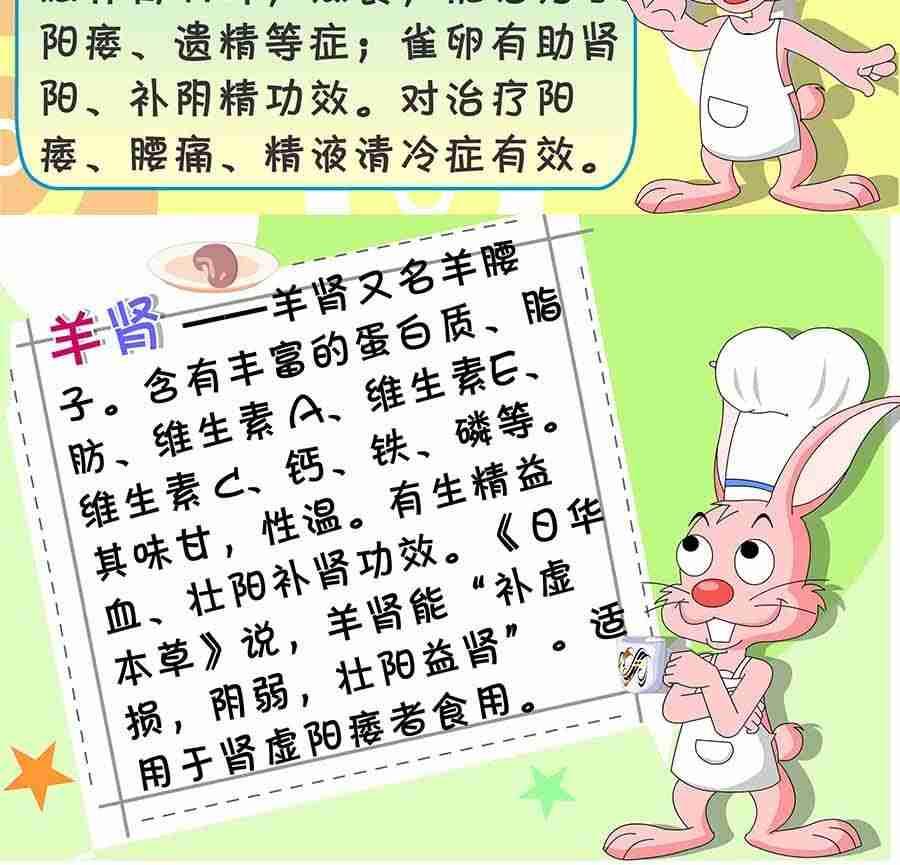 养生宝典 第9集(1/2)-第9话