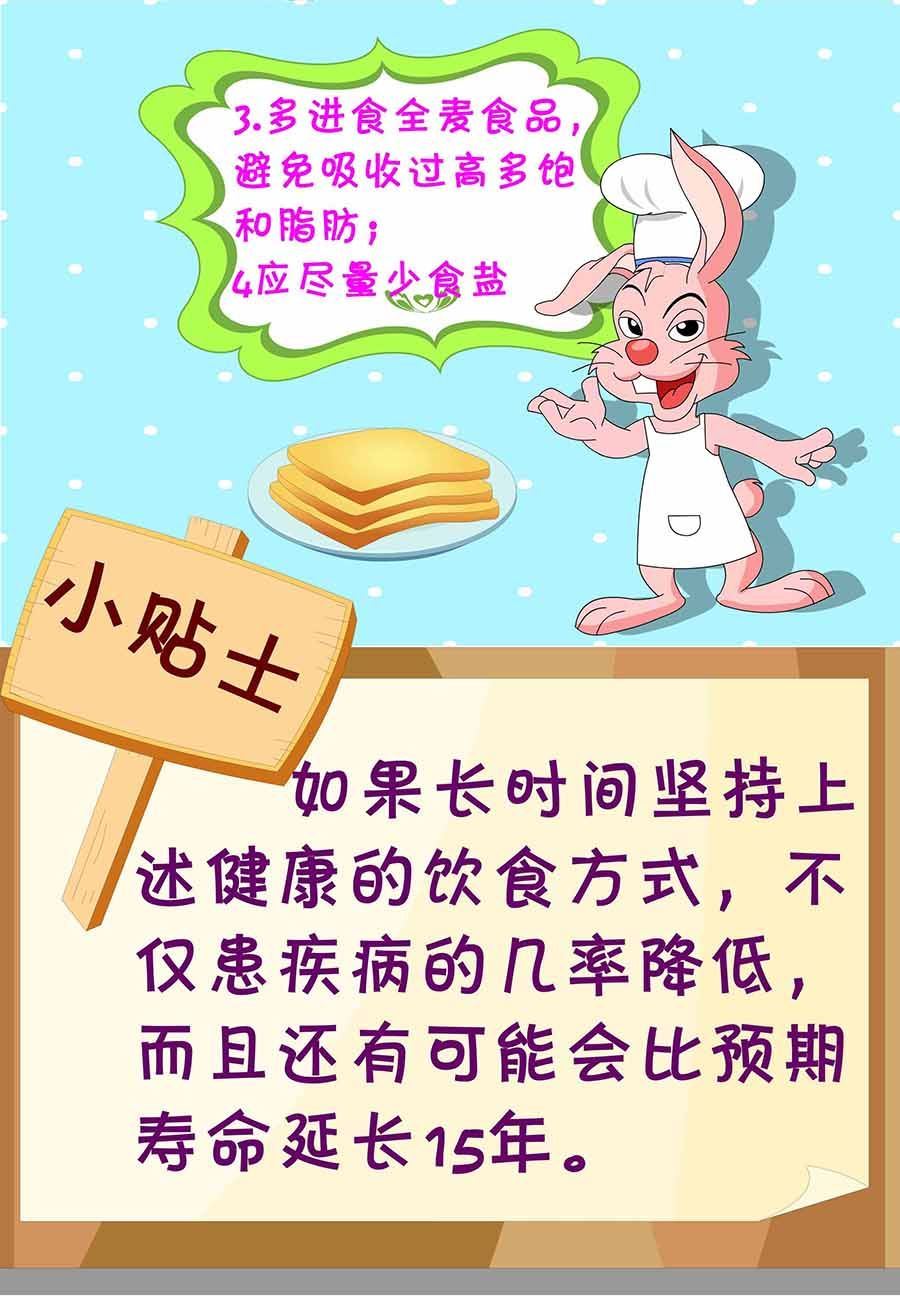 养生宝典 第9集(1/2)-第9话