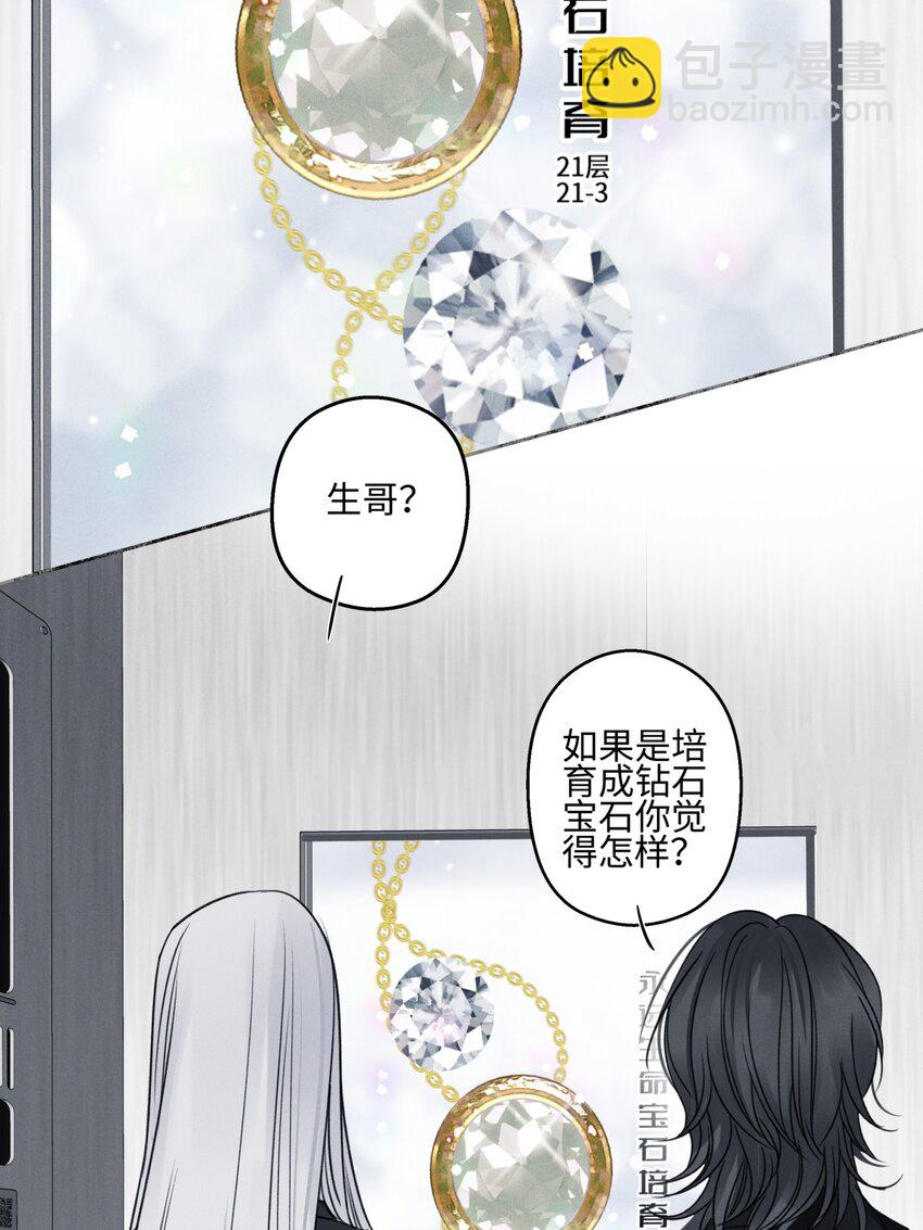 陽生小雪 - 66 她的模樣 - 1