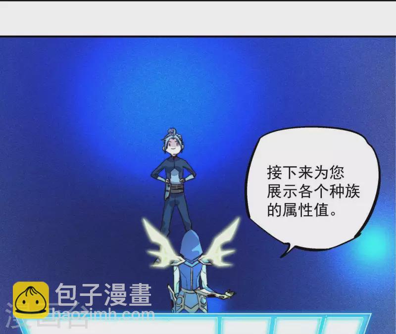 第59话 新副本，建号！(1/2)-第59话