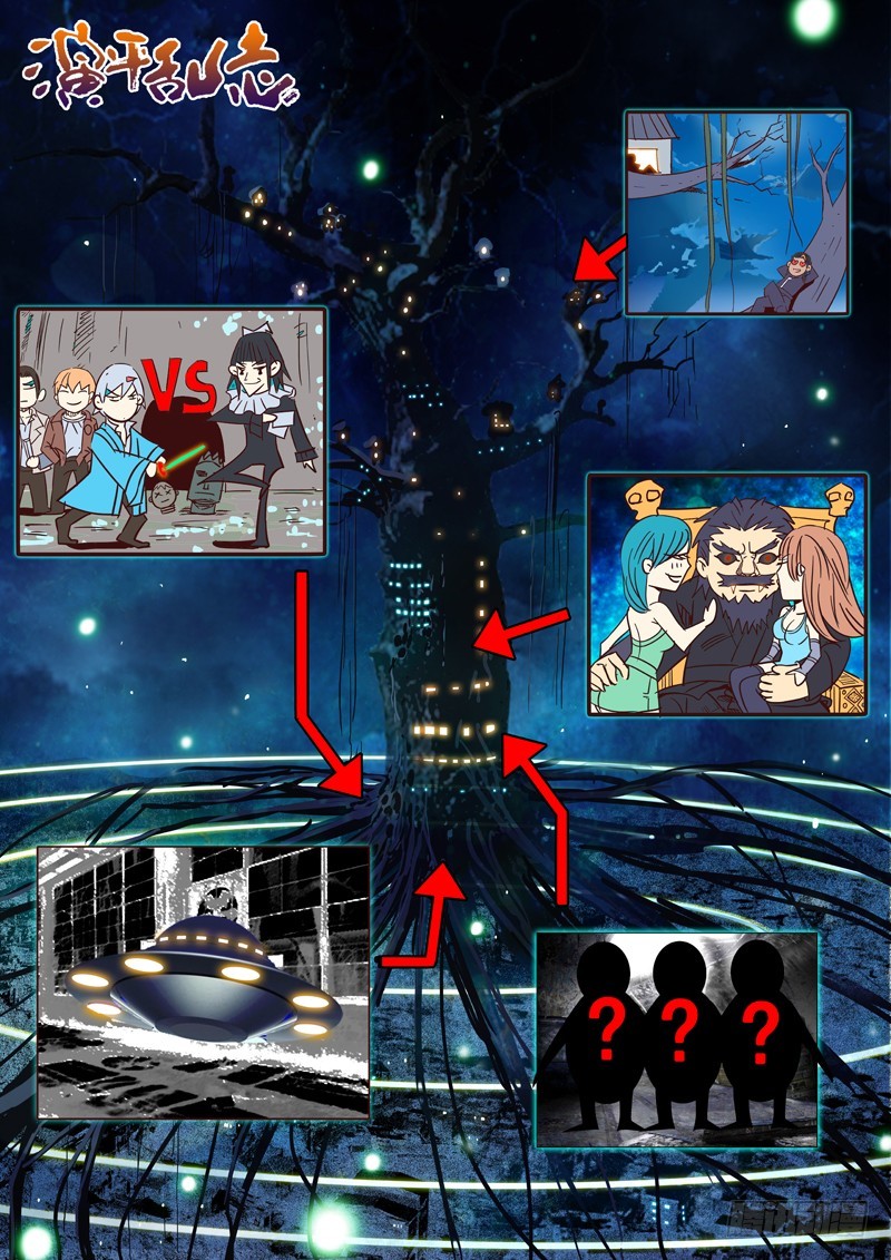 九十二回 鼠之雾-第177话