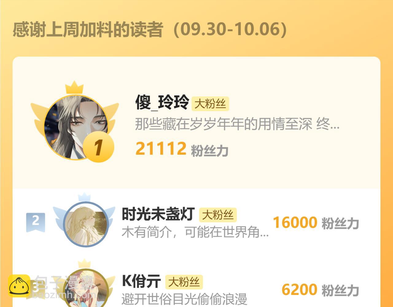 一个小龙人儿????-第161话