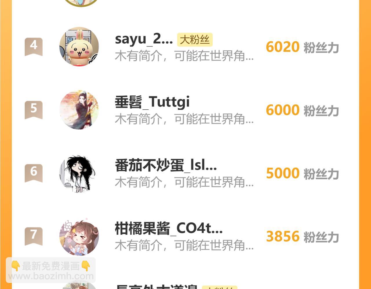 一个小龙人儿????-第161话