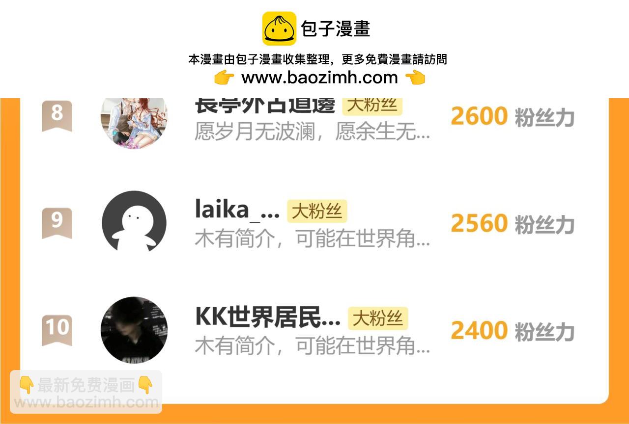 一个小龙人儿????-第161话