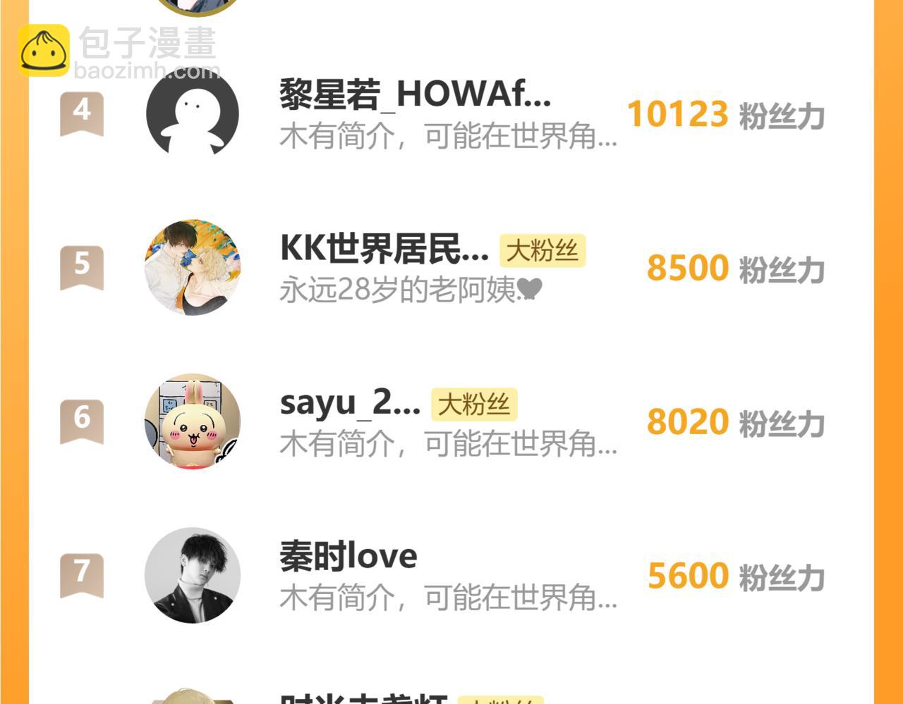 狗王和玉玉-第167话