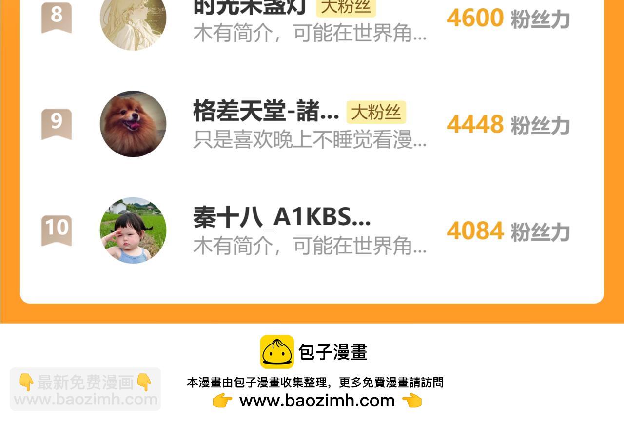 狗王和玉玉-第167话