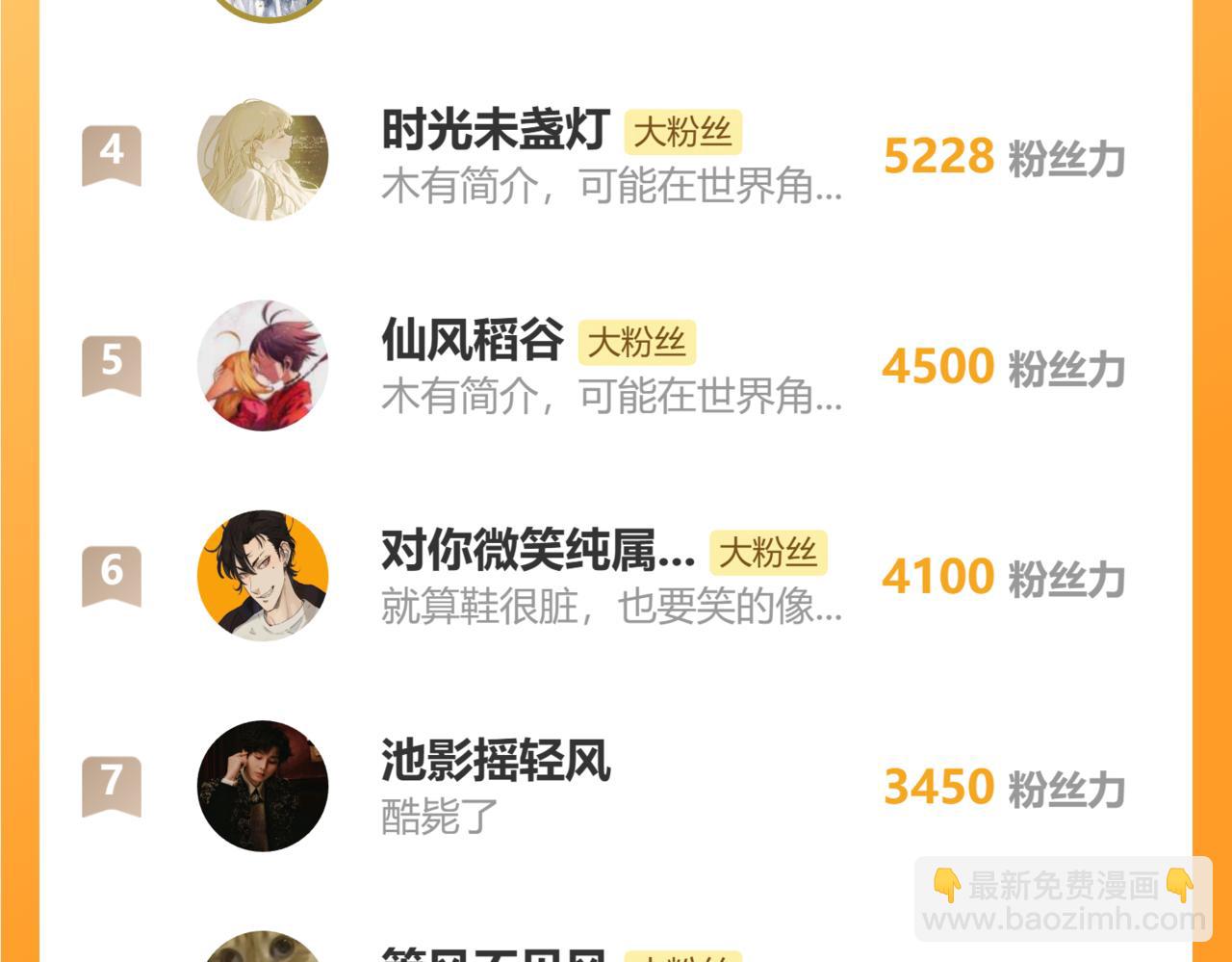 一个驯龙的狗崽-第177话