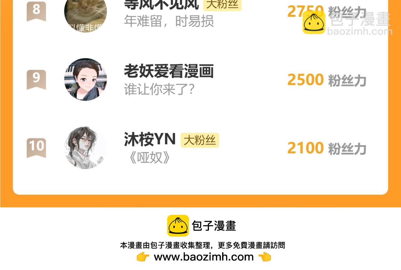 一个驯龙的狗崽-第177话