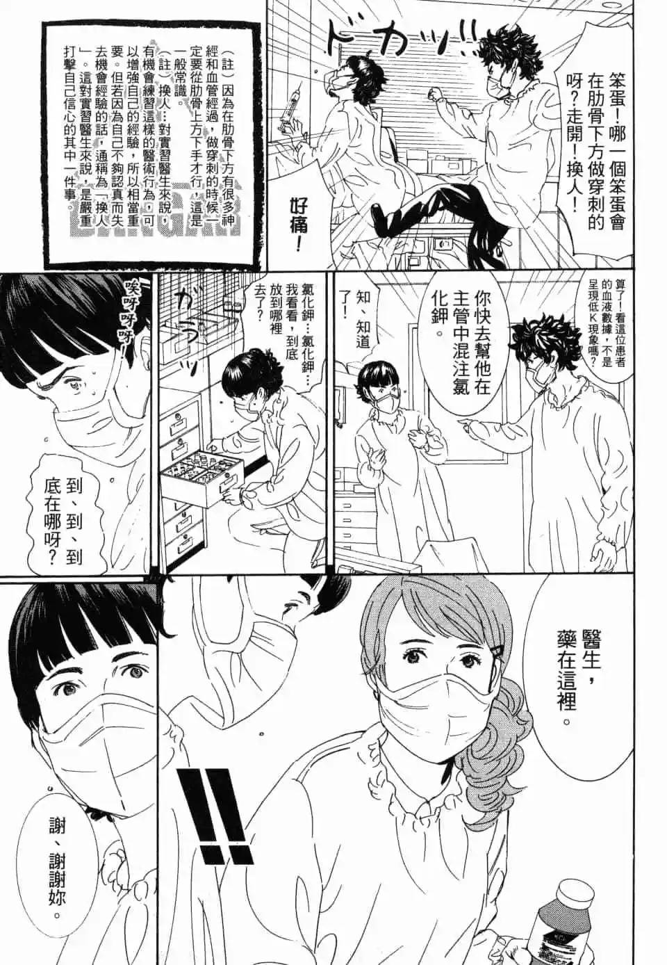 研修醫少女RESIDENT GIRL - 第02卷(1/5) - 3