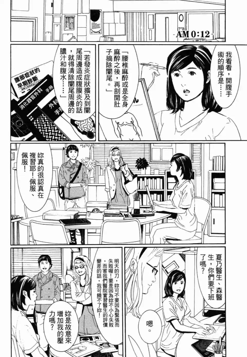 研修醫少女RESIDENT GIRL - 第02卷(1/5) - 8