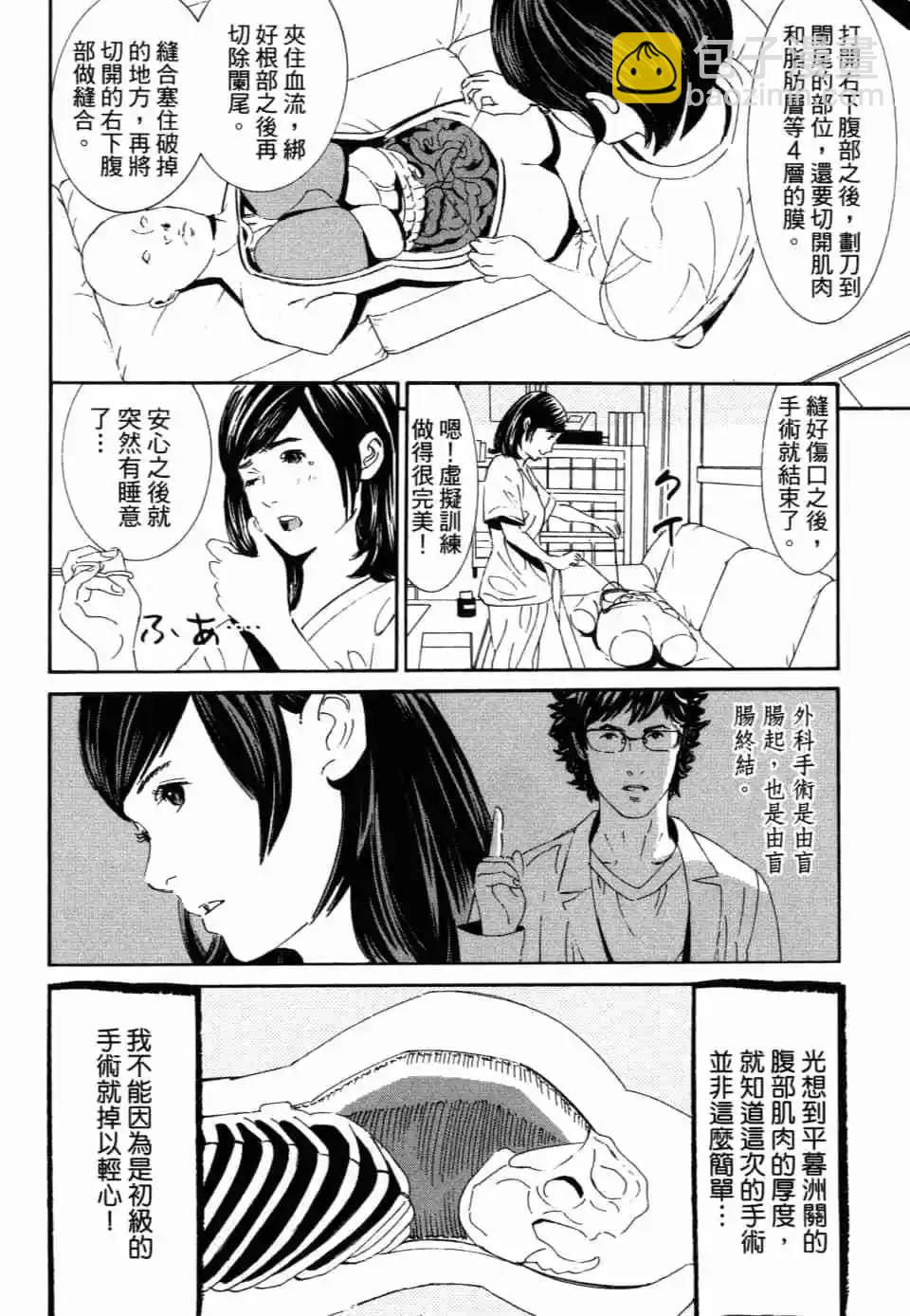 研修醫少女RESIDENT GIRL - 第02卷(1/5) - 2