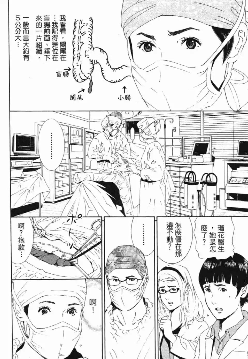 研修醫少女RESIDENT GIRL - 第02卷(1/5) - 8