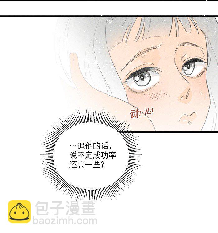 35 你喜欢什么类型的？-第37话