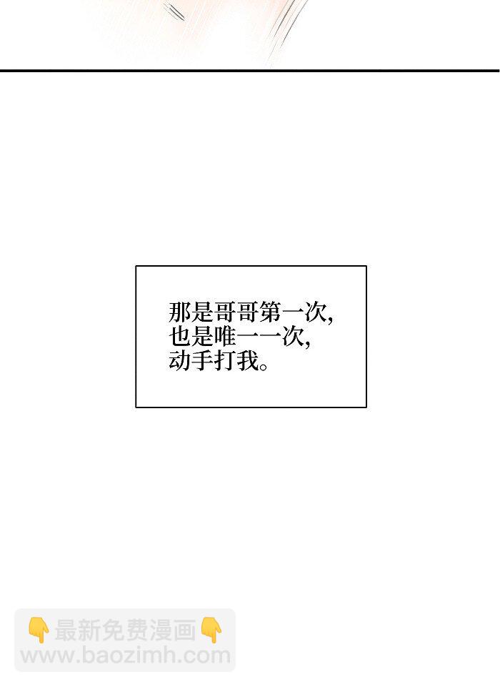 58 校霸的由来-第61话