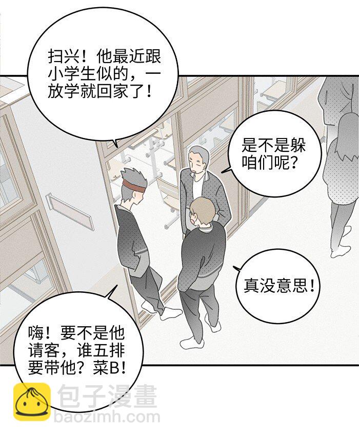 58 校霸的由来-第61话