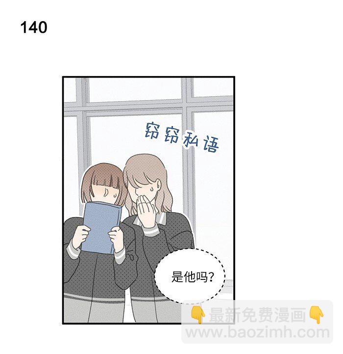 58 校霸的由来-第61话