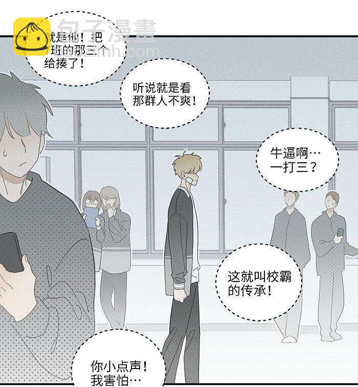 58 校霸的由来-第61话