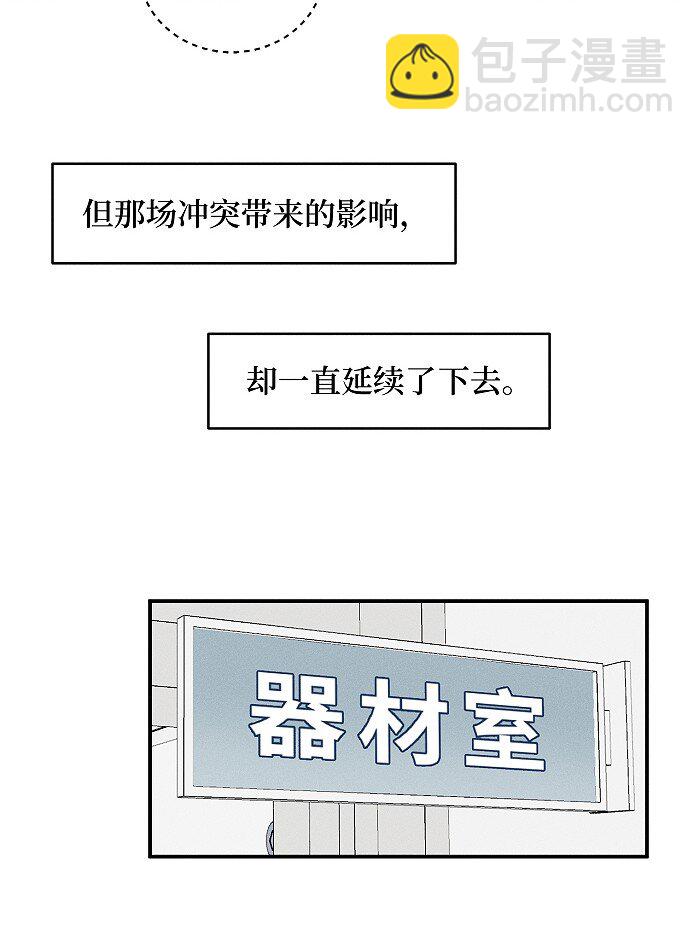 58 校霸的由来-第61话