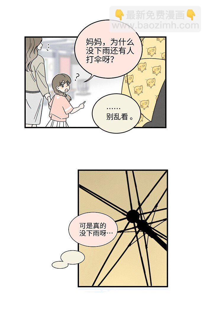 68 为什么没下雨还有人打伞-第73话