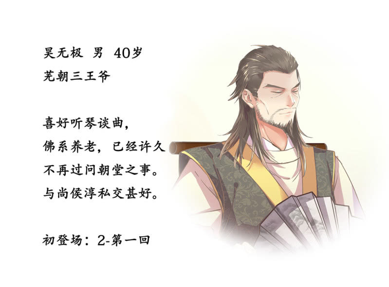 资料：出场角色整理（不定期更新）-第37话