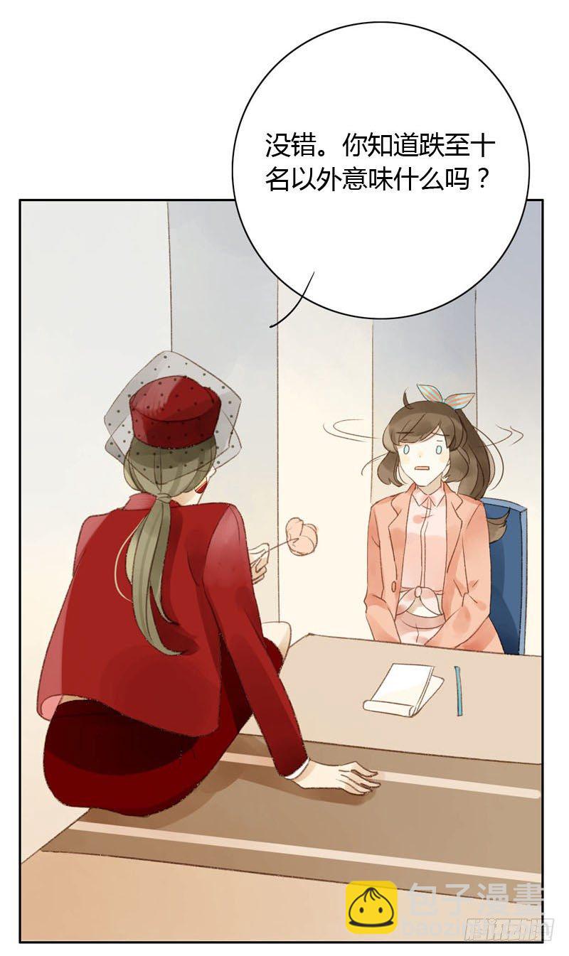 颜值攻击（上）-第5话