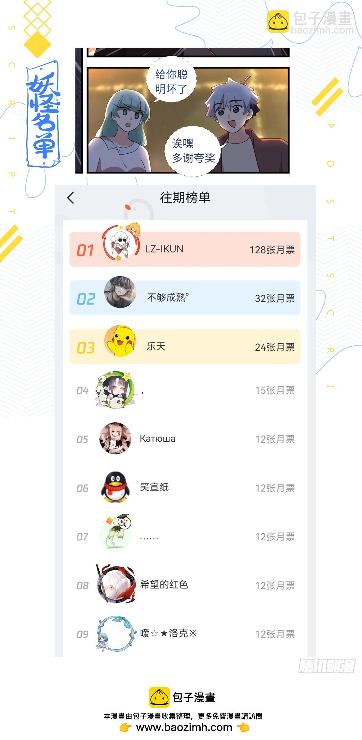 妖怪名單 - 533.變局 - 2