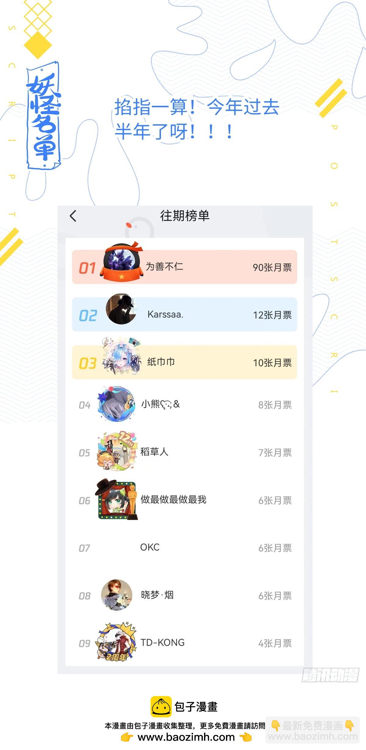 妖怪名單 - 539.冰山一角 - 3