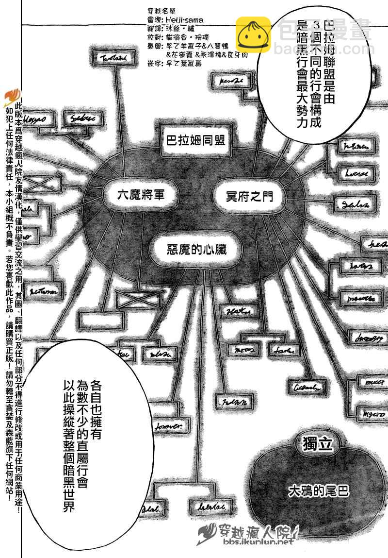 妖精的尾巴 - 第131話 - 4