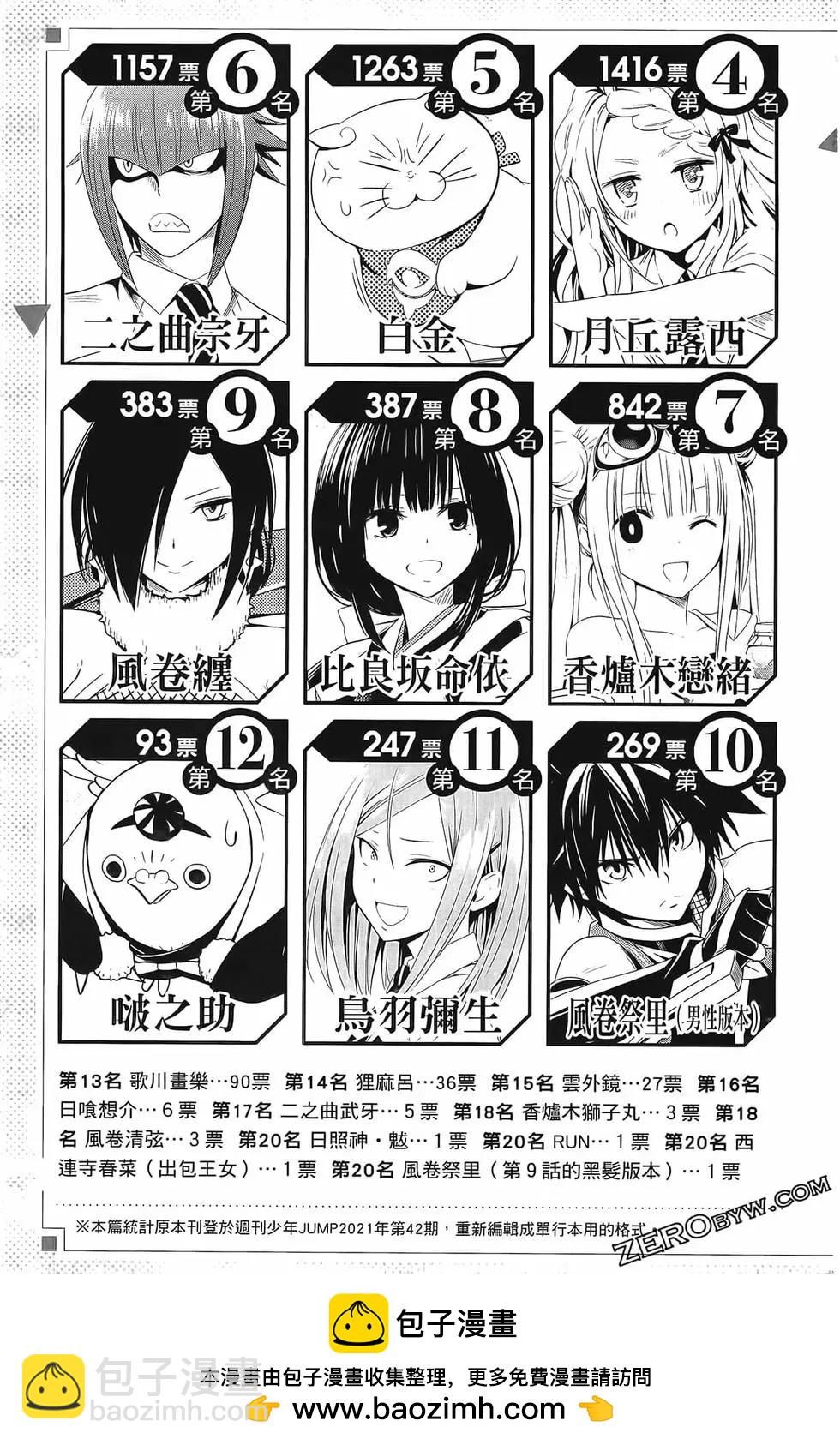 妖忍三重奏 - 第07卷(4/4) - 5