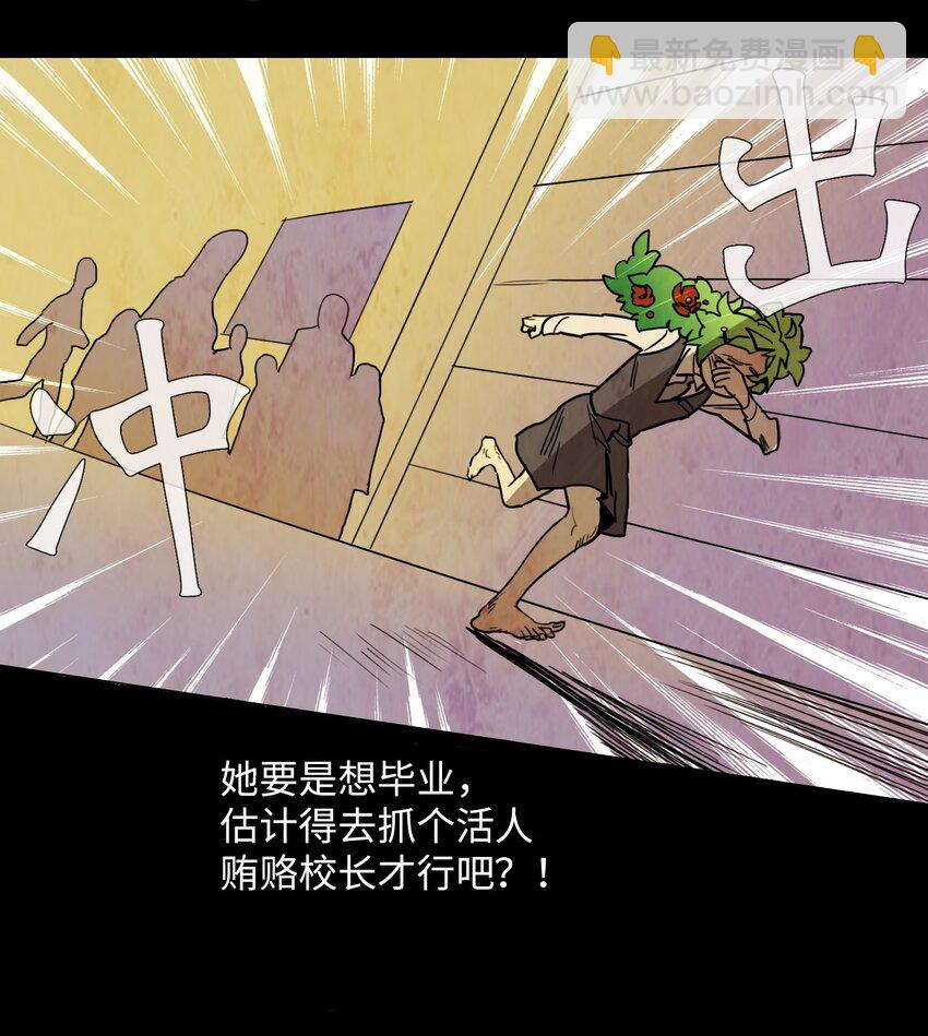 005 星期二（3）-第5话