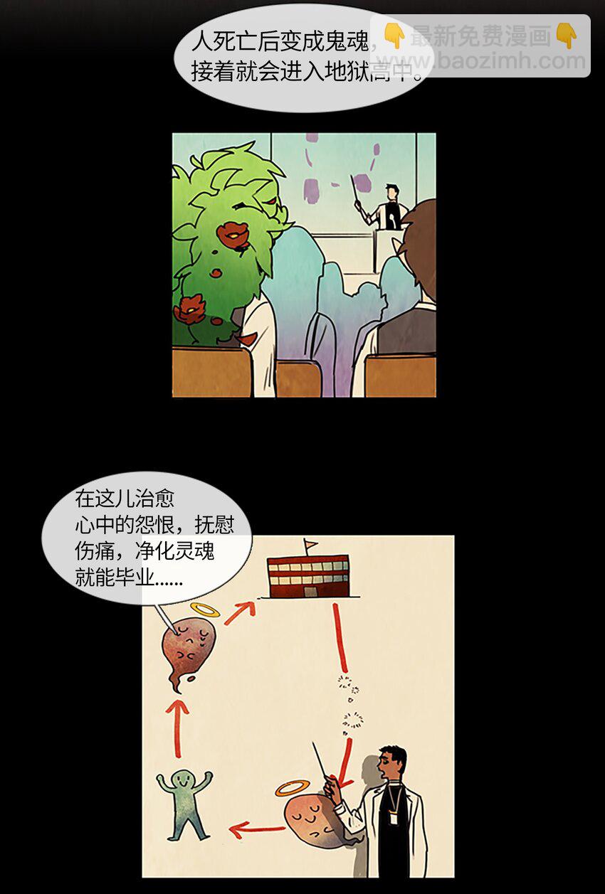 005 星期二（3）-第5话