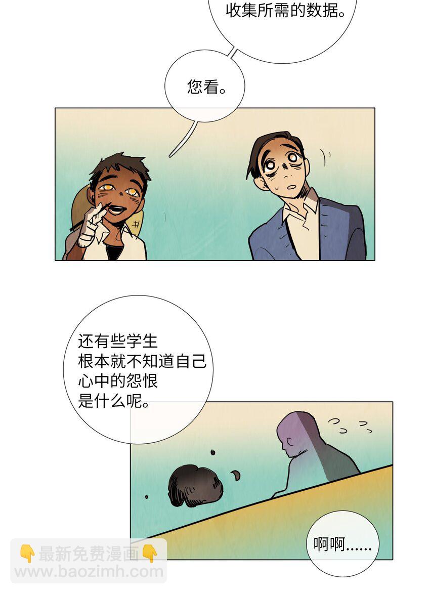 009 毕业能力测试（2）-第9话