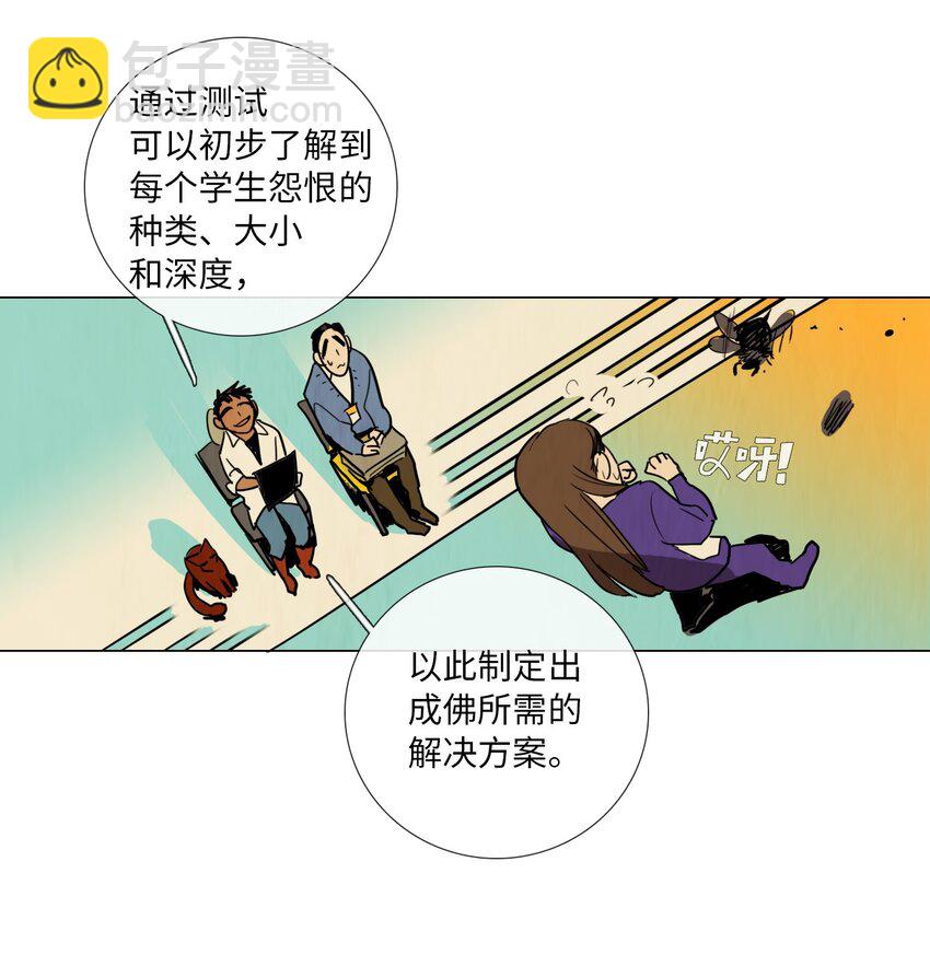 009 毕业能力测试（2）-第9话