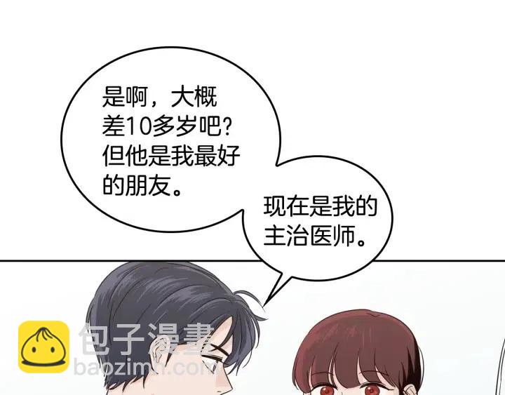 窈窕淑男 - 第85話 夢的解析(1/3) - 8