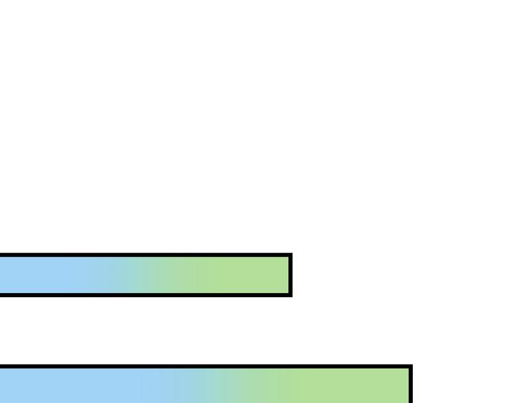 第47话 绯闻风波(1/3)-第51话