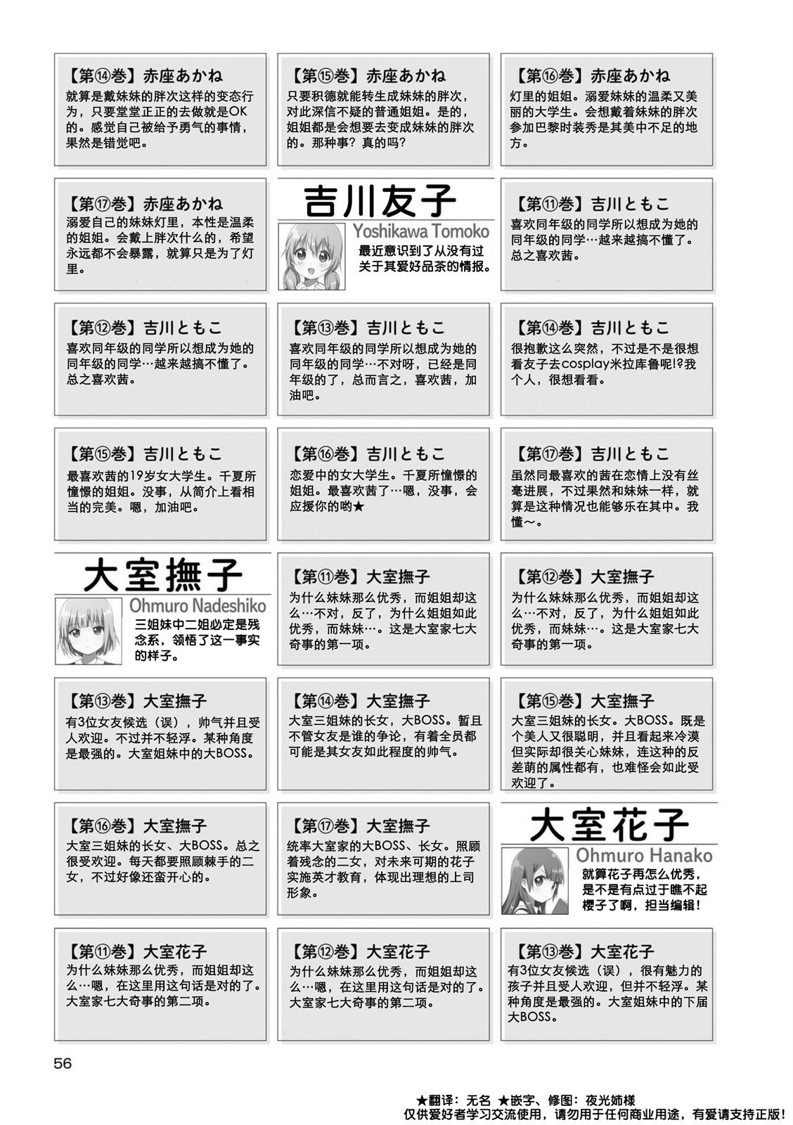 搖曳百合資料集 - 人物說明文變遷03 - 1