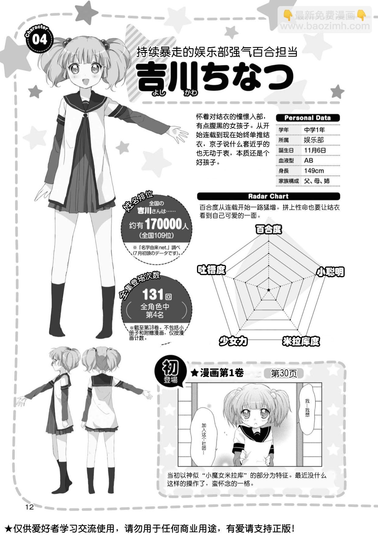 搖曳百合資料集 - 人物篇  結衣 千夏 - 1