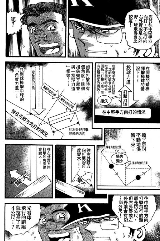 野球太保 - VOL28(3/4) - 3