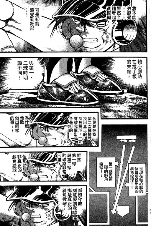 野球太保 - VOL28(1/4) - 2