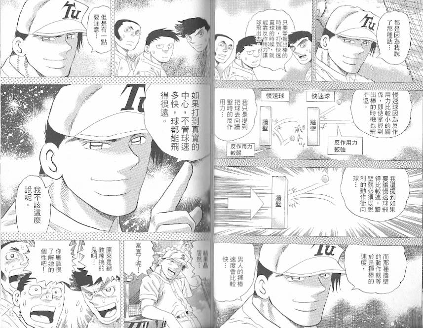 野球太保 - 第52卷(1/2) - 4