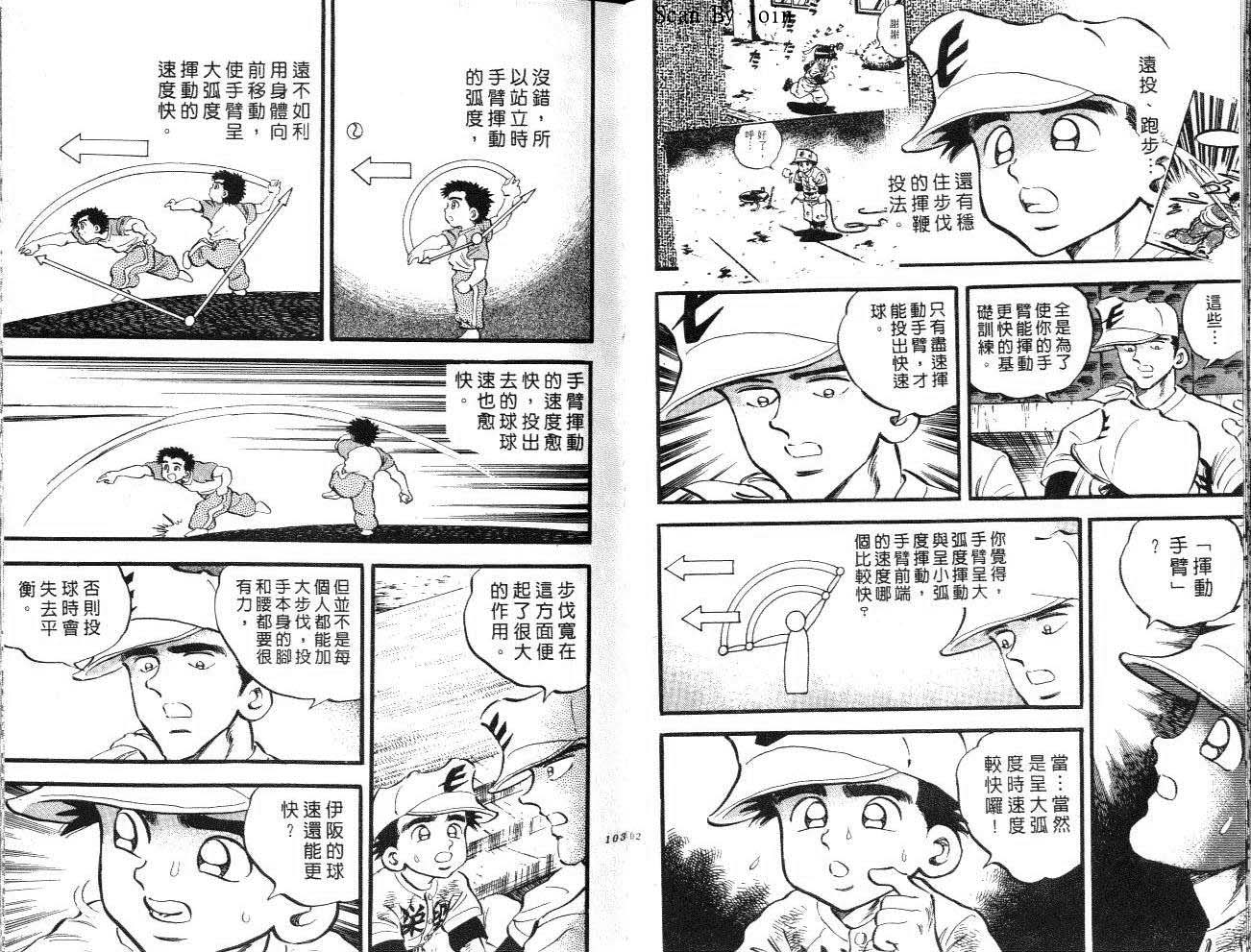 野球太郎 - VOL15(2/3) - 6
