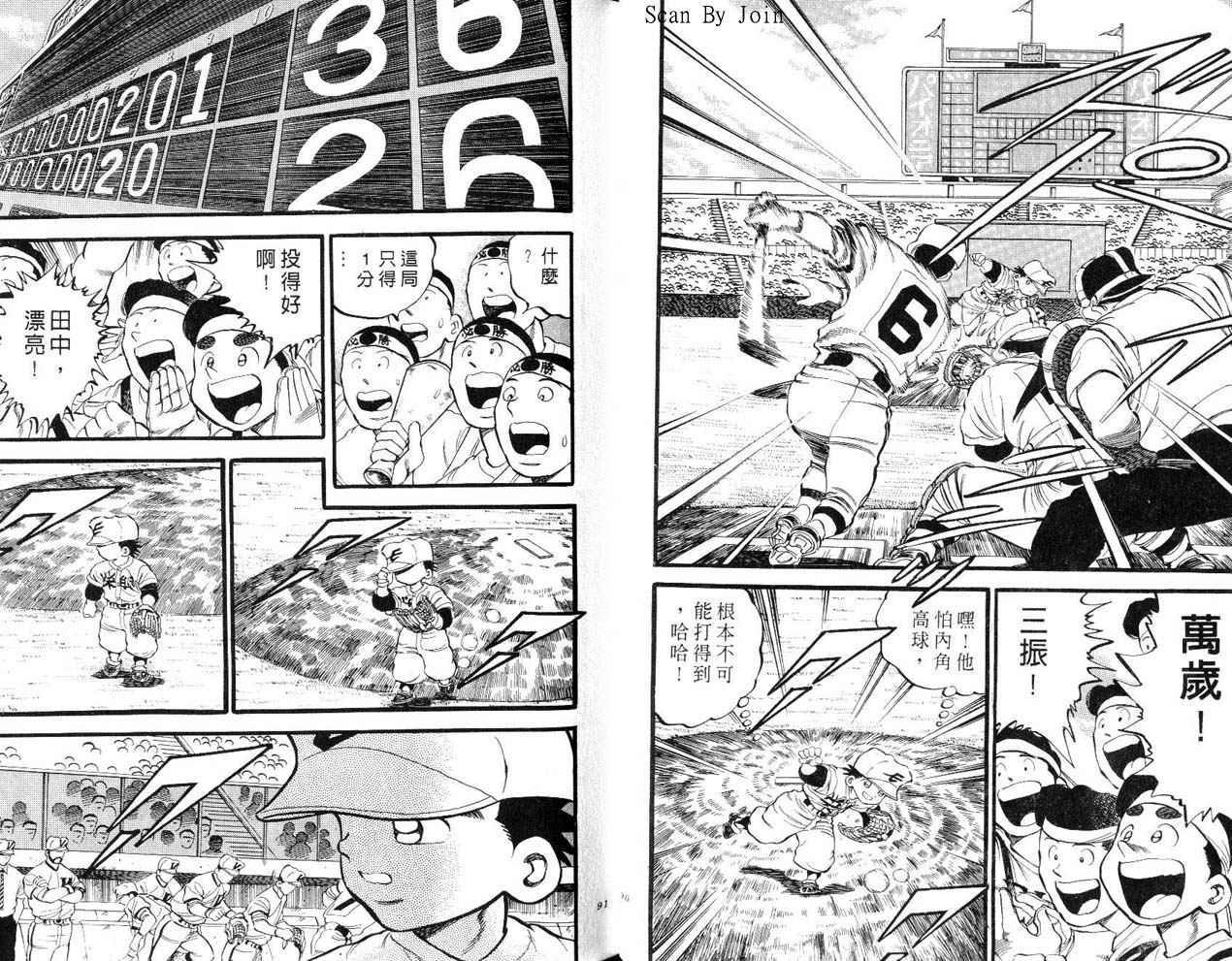 野球太郎 - 第23卷(1/2) - 6