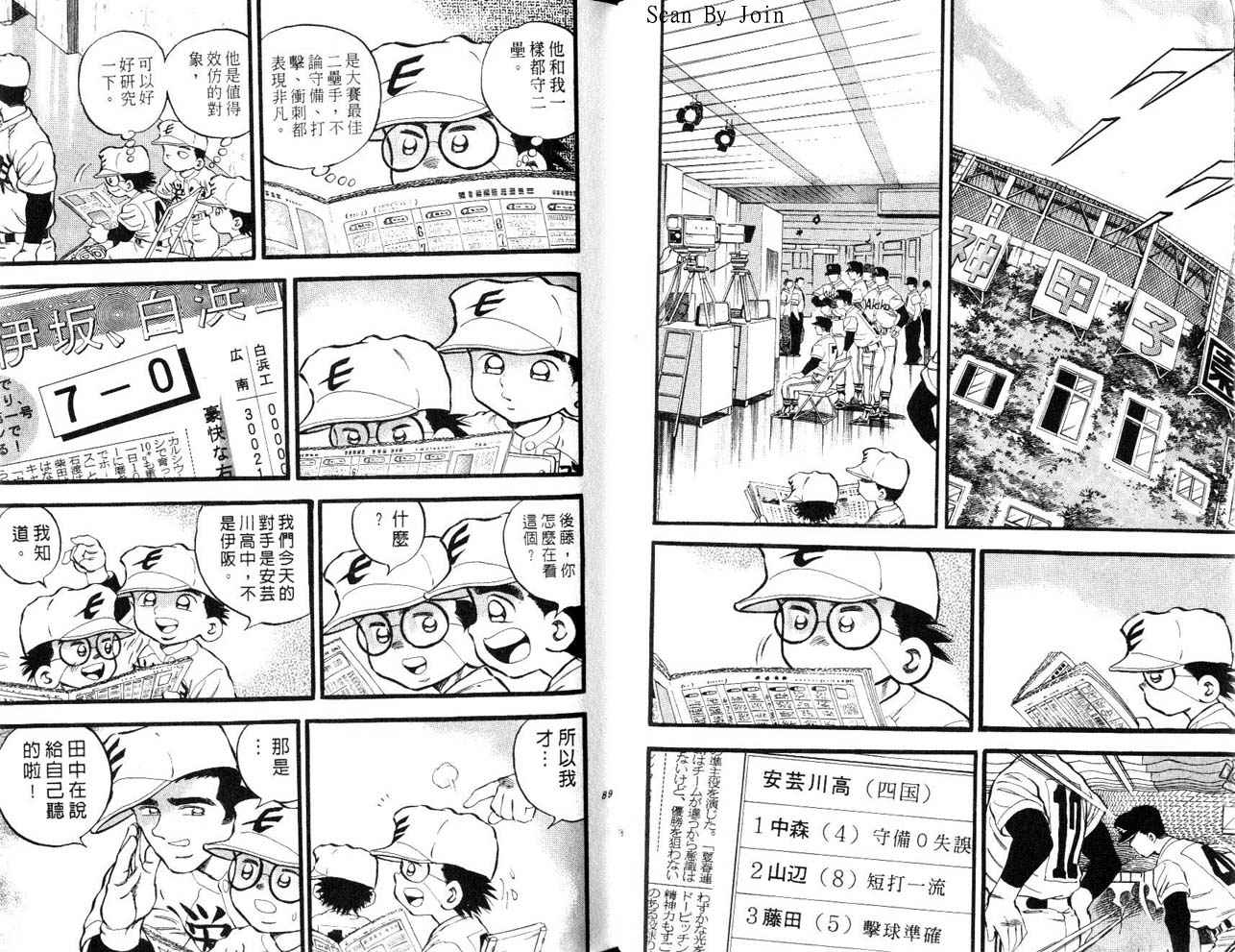 野球太郎 - 第25卷(1/2) - 5