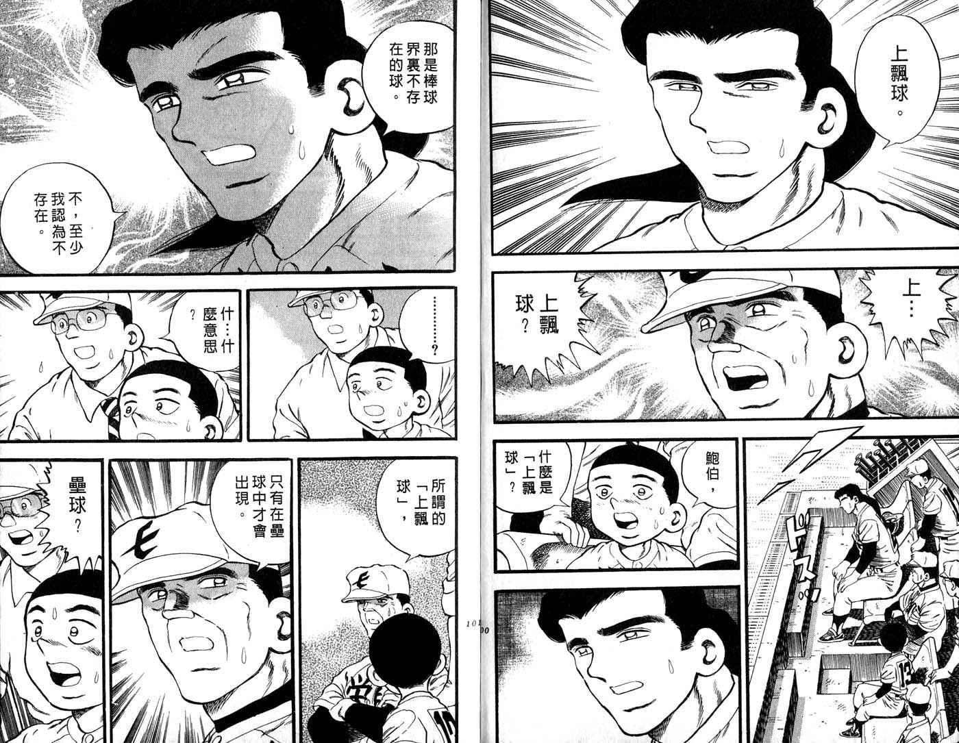 野球太郎 - 第27卷(2/2) - 5