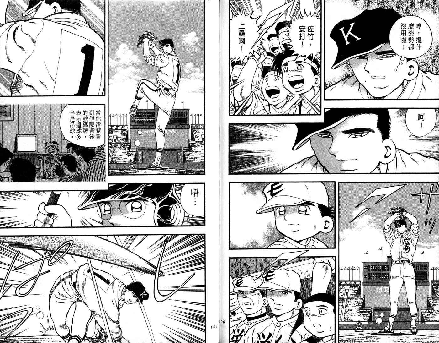 野球太郎 - 第31卷(2/2) - 8