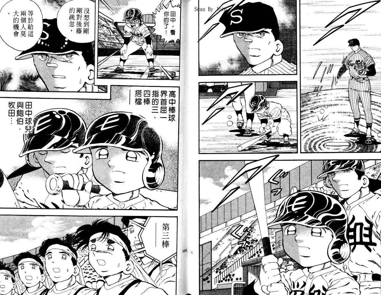 野球太郎 - 第45卷(2/2) - 5