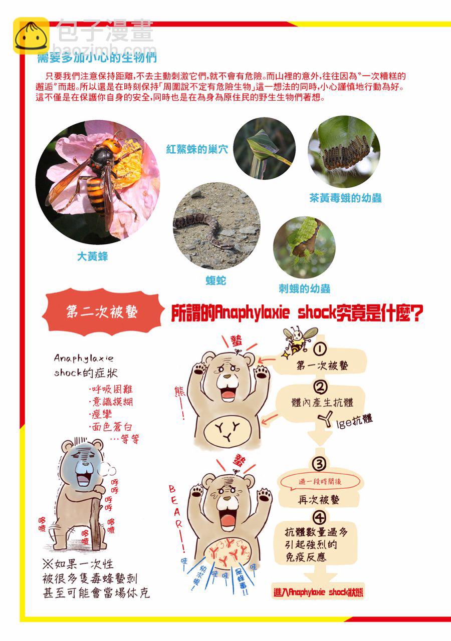 野生動物竟在我身邊 - 秋 - 4