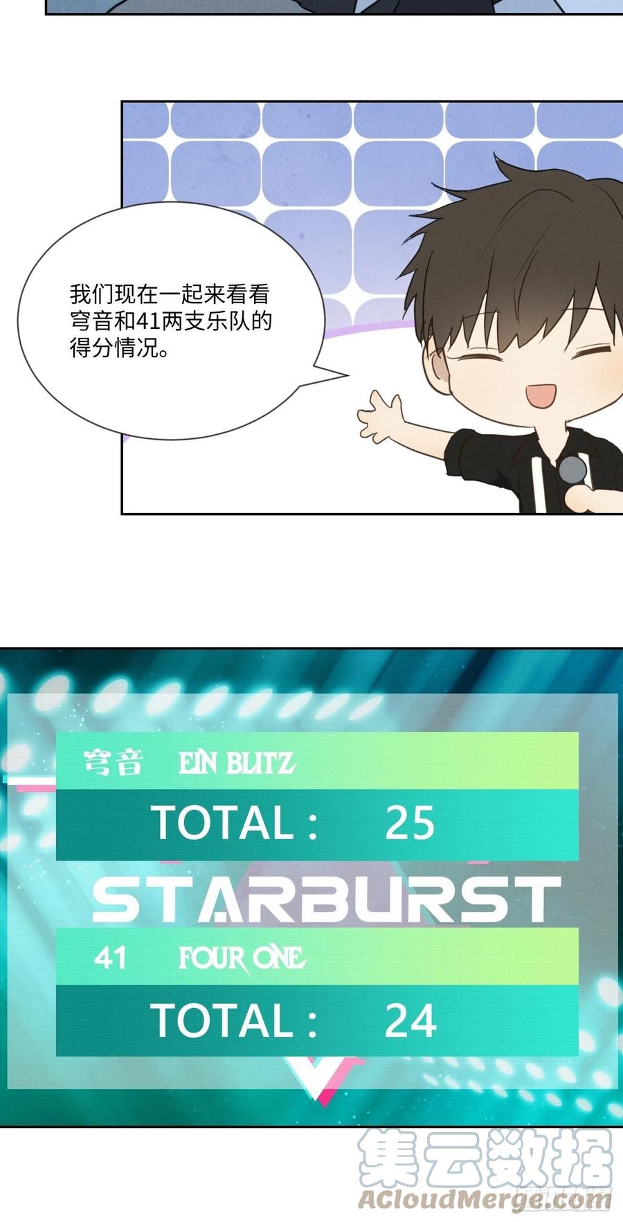 第80话 出演(1/2)-第85话