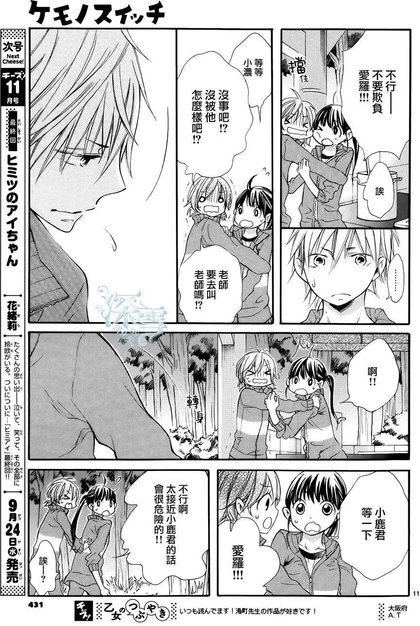 野獸開關 - 第07回 - 4