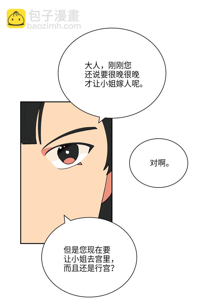 野獸太子太會撩 - 03 太子歸宮(2/2) - 1